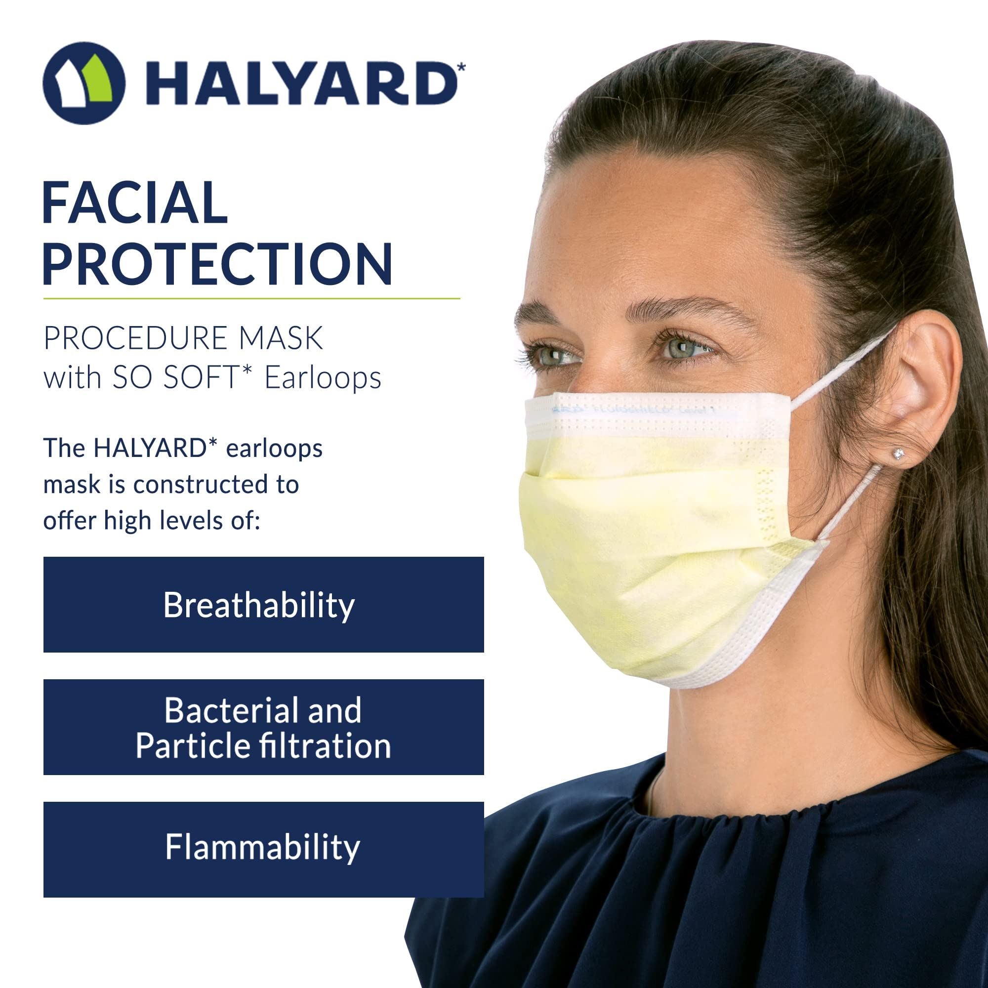 HALYARD Single-Use, Disposable Earloop Medical Mask, Designed for Short-Term Wea DIAGNOSTIC ULTRASOUND MACHINES FOR SALE