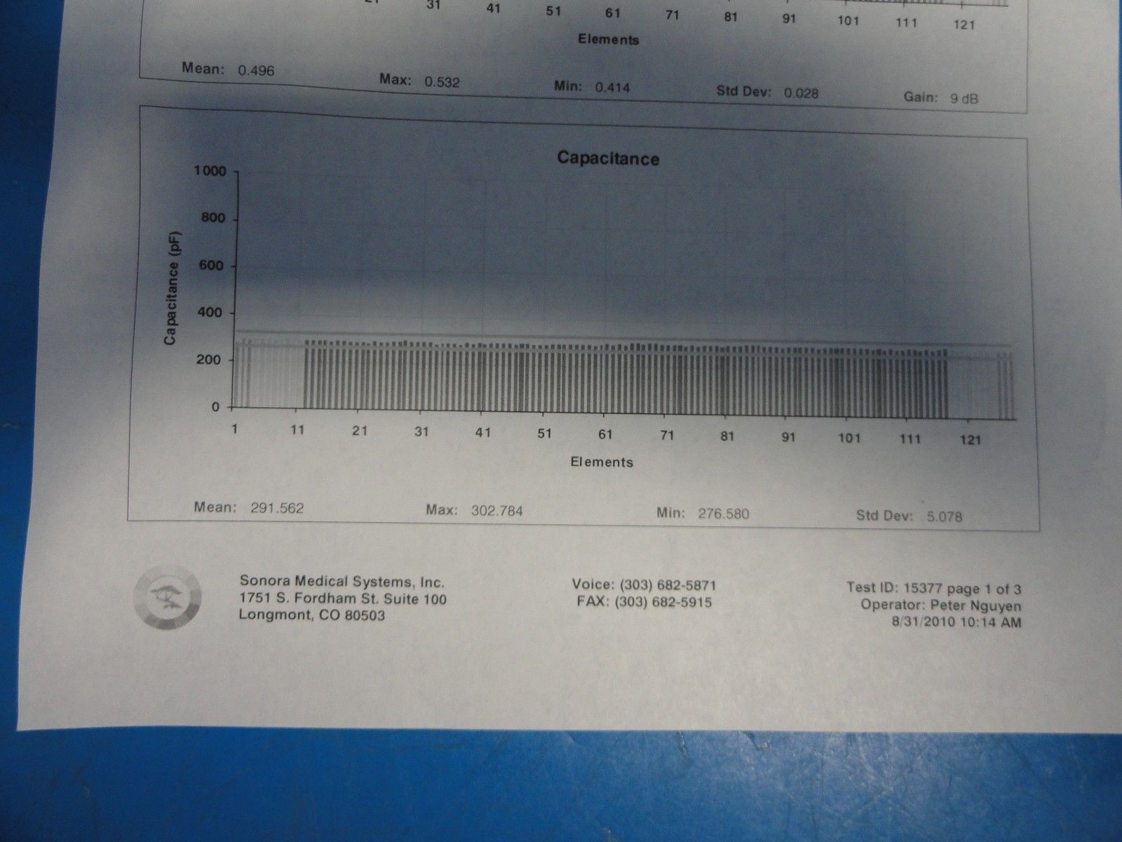 Acuson C7 Convex Array Probe W/ Analysis Report for Acuson Aspen & 128XP10/8937 DIAGNOSTIC ULTRASOUND MACHINES FOR SALE